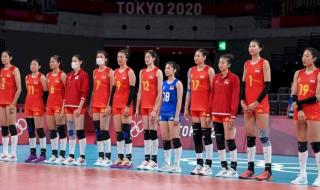 2022女排世锦赛分组 2022女排世锦赛分组